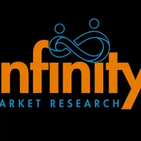 infinitymarketr